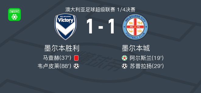 比赛看点