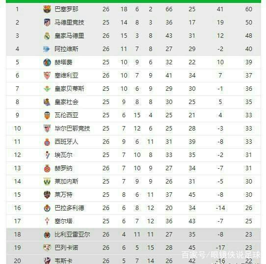 发力及全队